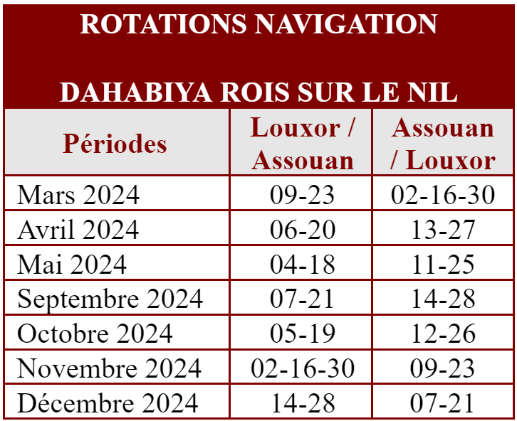 Rotation navigation 1 Decouverte de lEgypte Antique Découverte de l’Egypte Antique Les Voyages de Pharaon